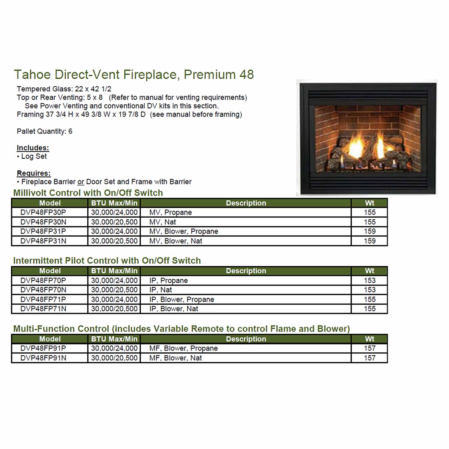 Direct-vent fireplace specifications chart with dimensions and control details