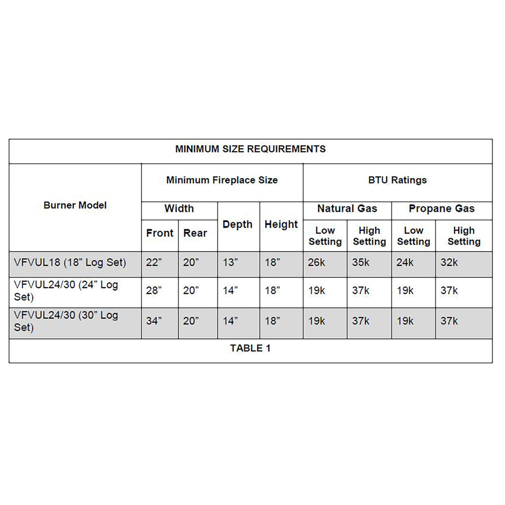 Grand Canyon Red Oak Vent Free Gas Log Set