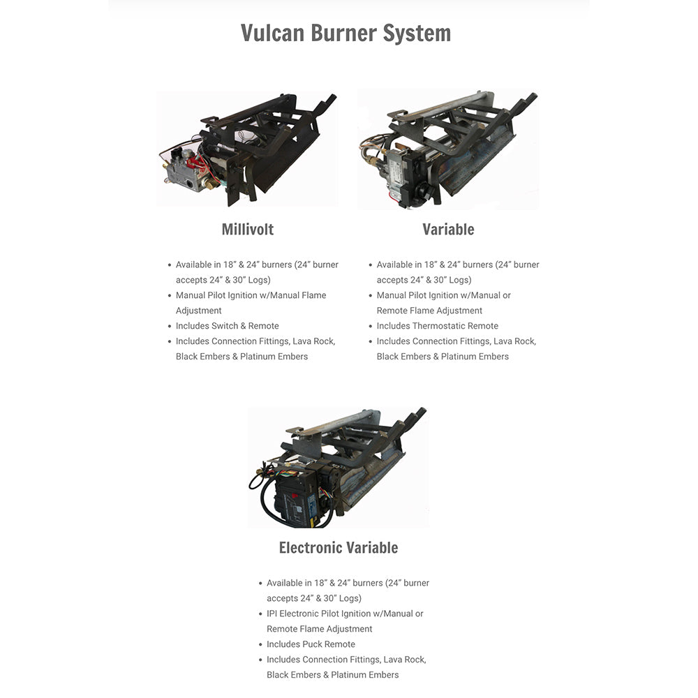 Vent free burner system options diagram with three metal burner units