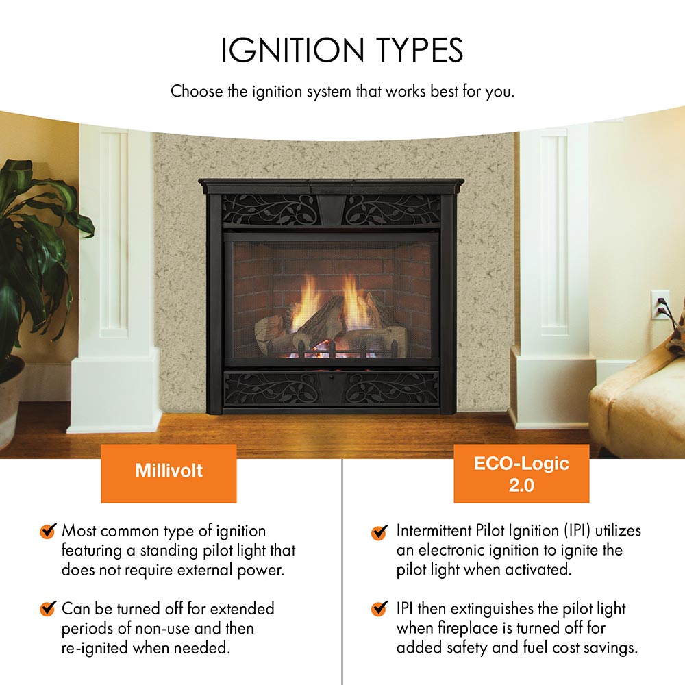 Monessen VFC32L Symphony 32-Inch Ventless Gas Fireplace with 7-Piece Log Set