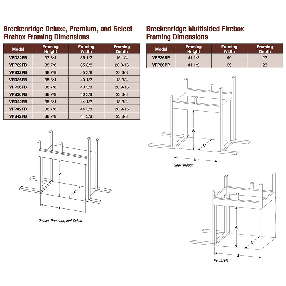 White Mountain Hearth VFP42FB Breckenridge Ventless Premium Firebox with Gas Log Set and Slope Glaze Burner, 42-Inches