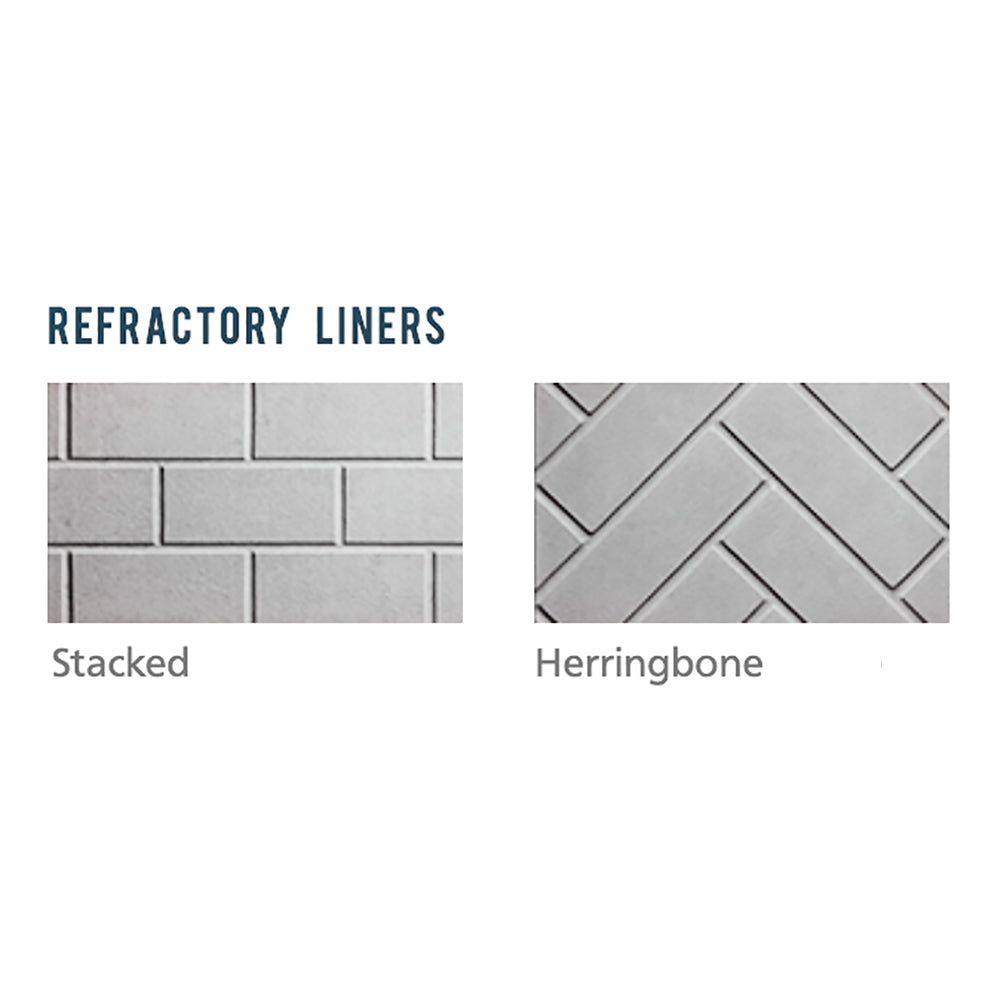 Refractory liner layout diagram showing stacked and herringbone patterns