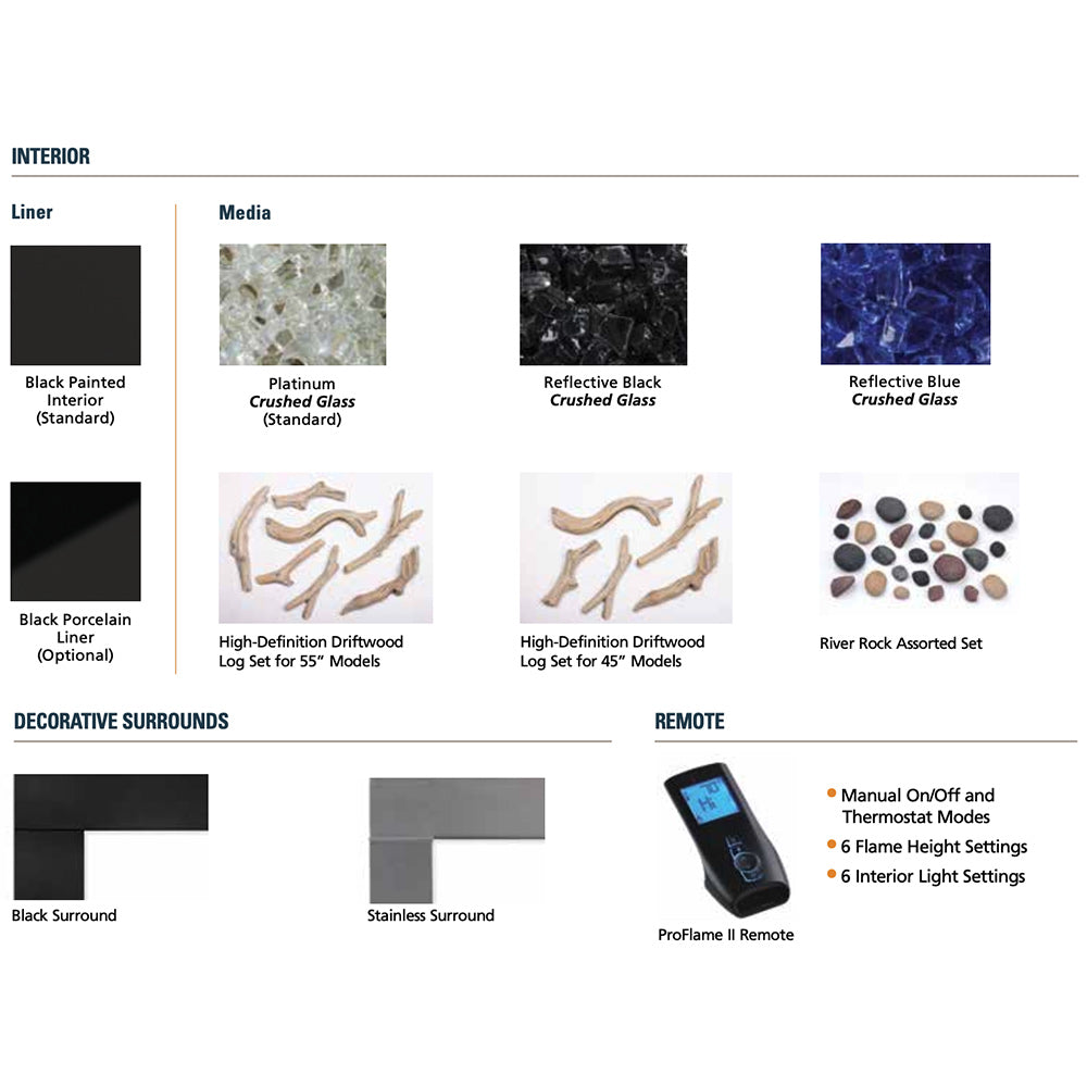 Vent-free gas fireplace interior media and remote control options diagram