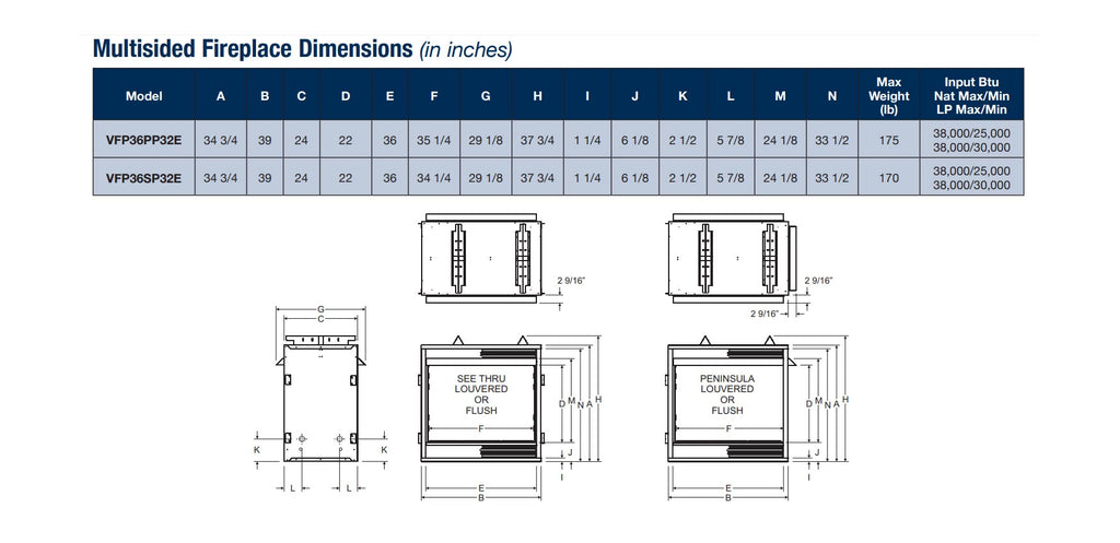 Fireplace dimensions diagram with measurement table and labeled views