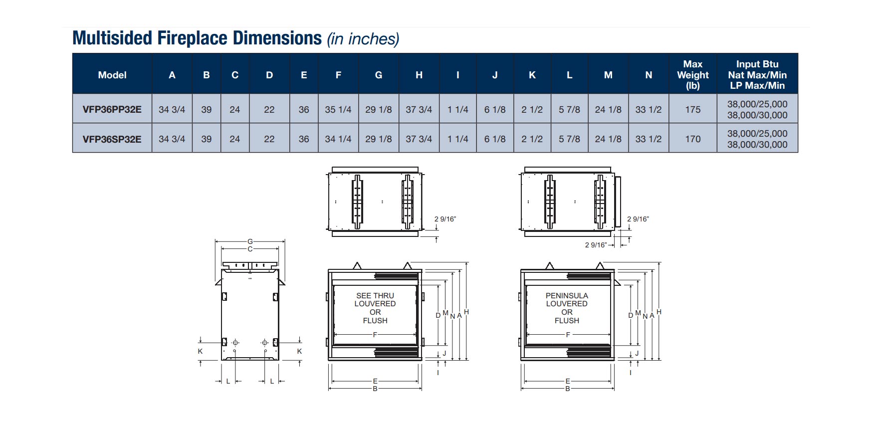 Fireplace dimensions diagram with measurement table and labeled views