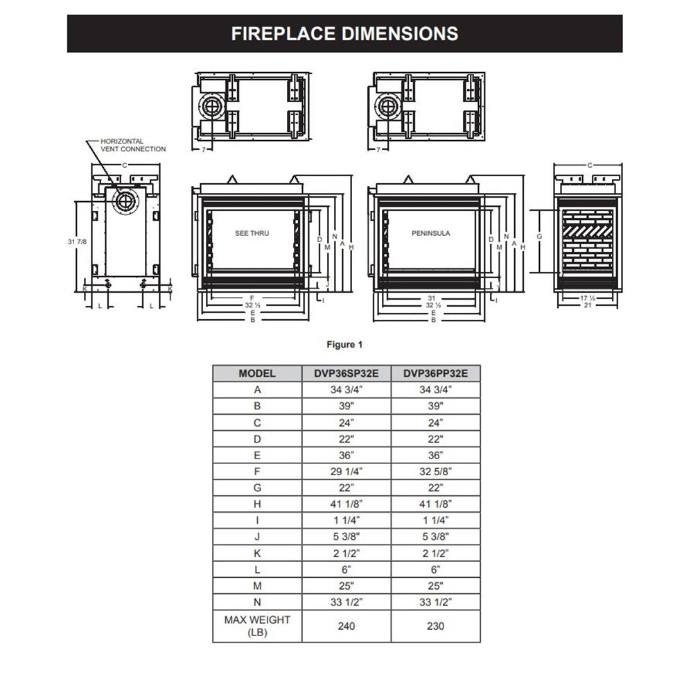 Technical drawing showing direct vent peninsula fireplace dimensions