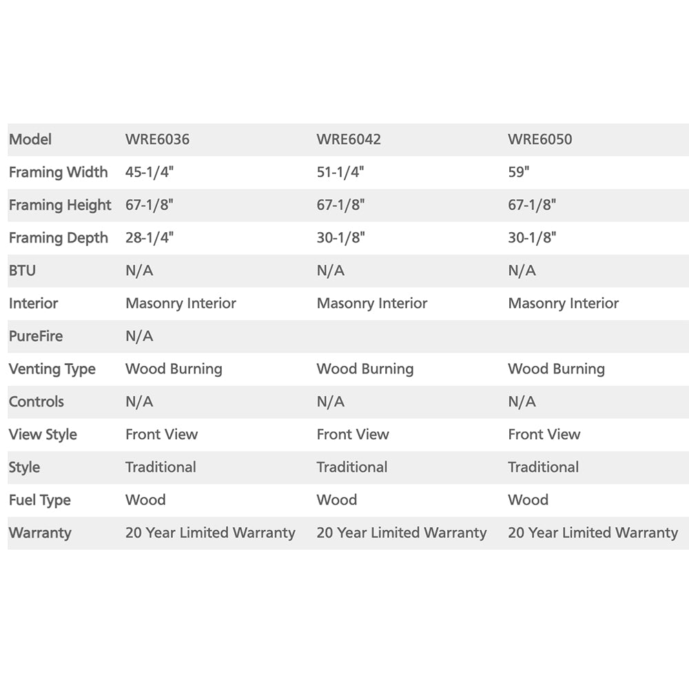 Superior 36-Inch Outdoor Masonry Wood Burning Fireplace (WRE6036)