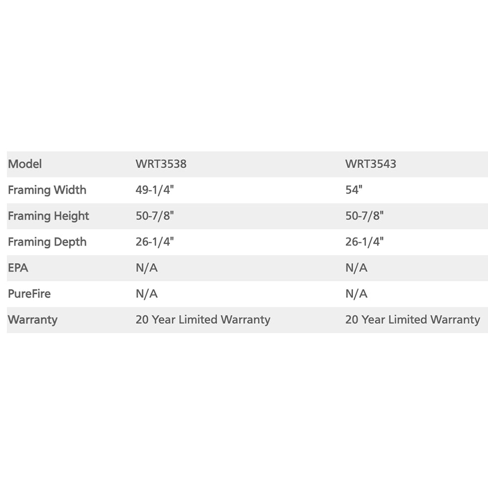 Fireplace specification chart comparing WRT3538 and WRT3543 framing dimensions