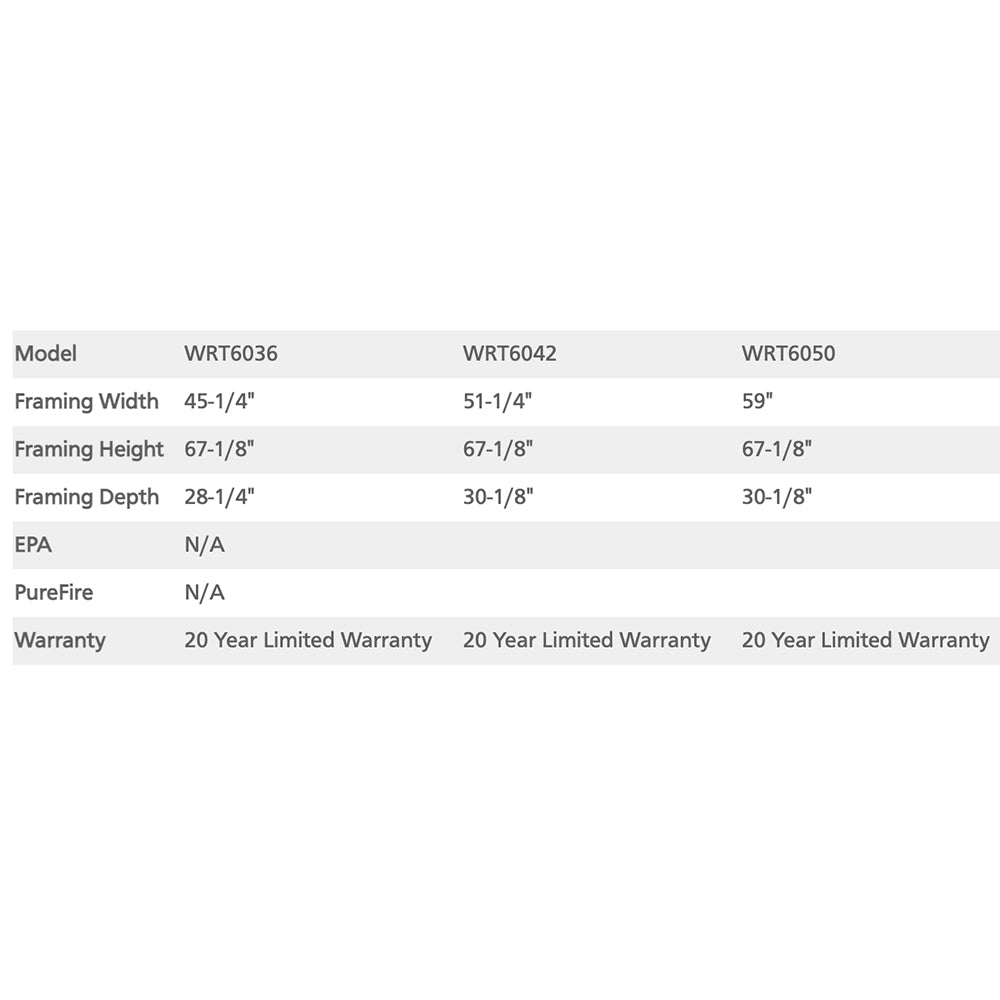 WRT6050 masonry fireplace model specs table with framing height and width