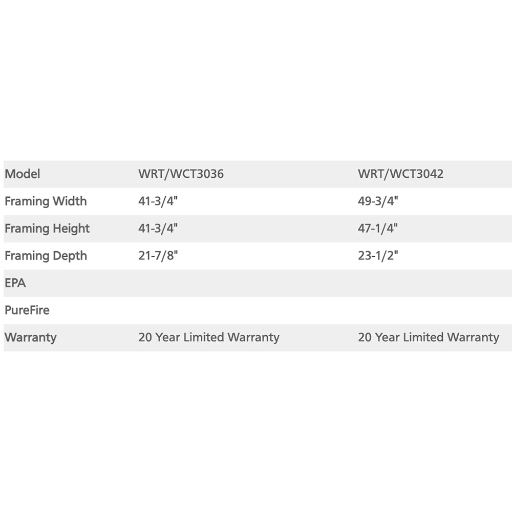 Superior 42-Inch Wood Burning Fireplace (WT3042)