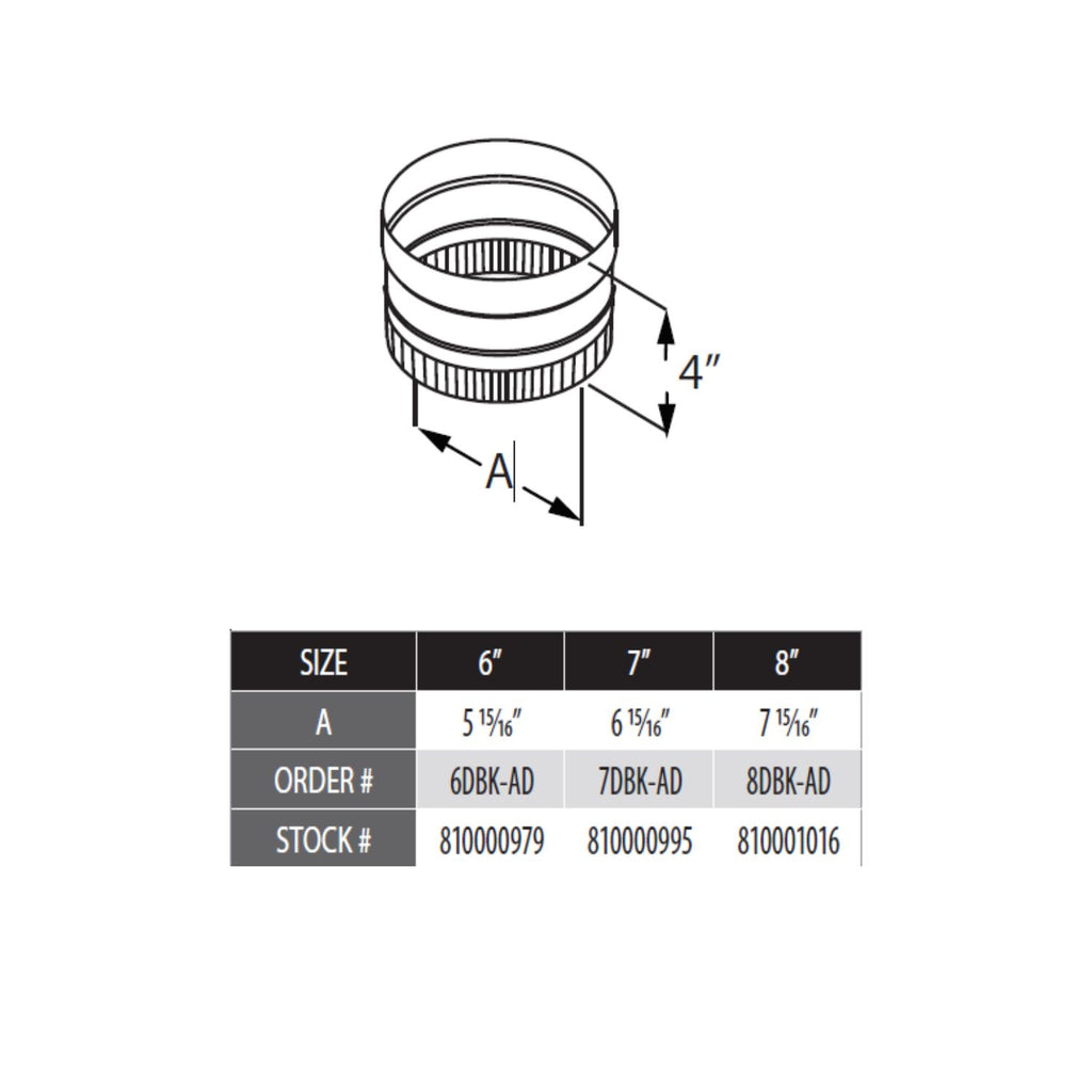 DuraVent DBK-AD DuraBlack Stovetop Adapter