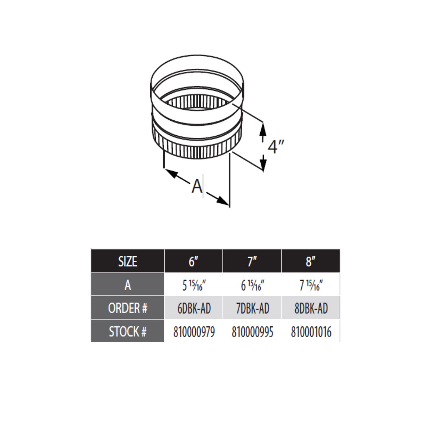 DuraVent DBK-AD DuraBlack Stovetop Adapter