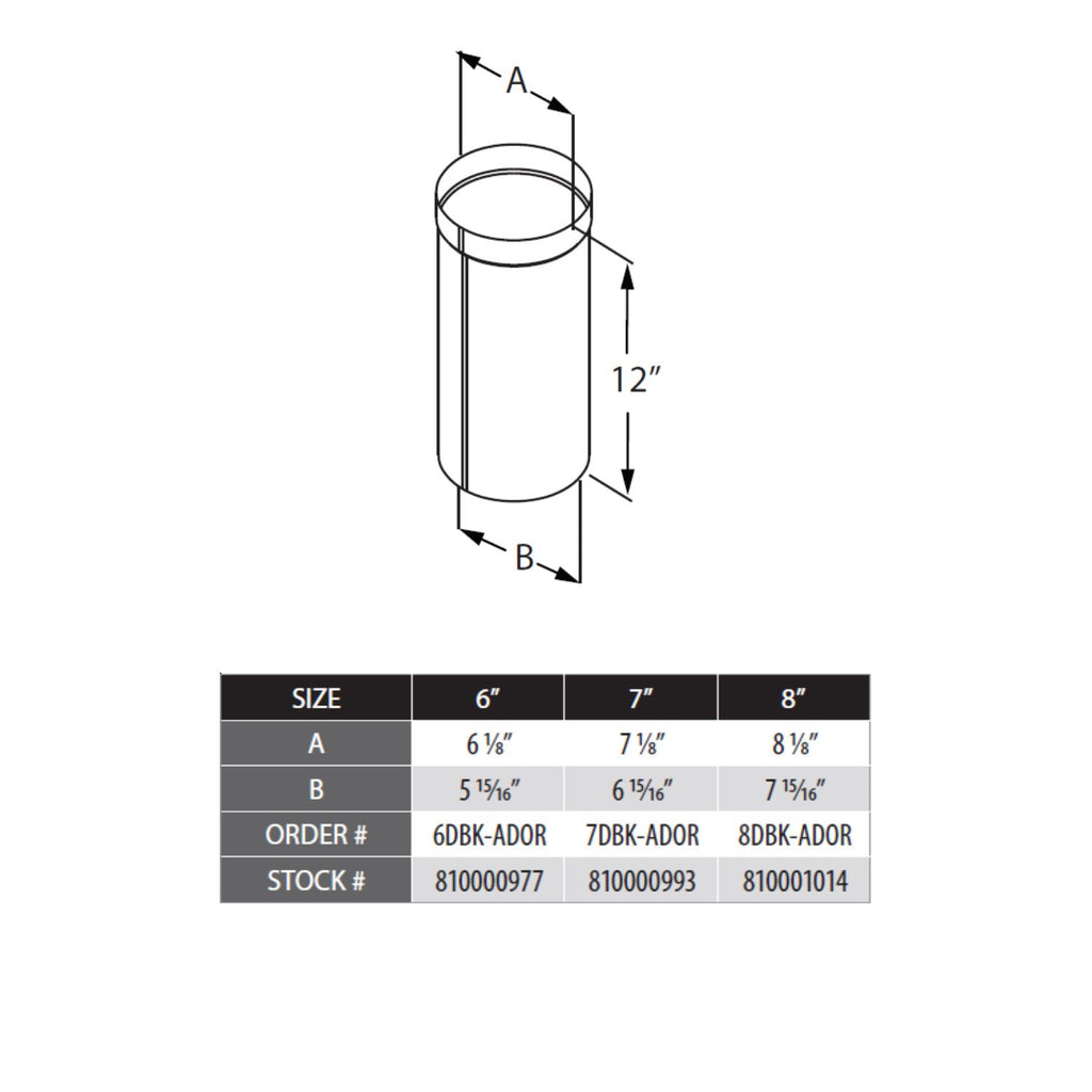 DuraVent DBK-ADOR DuraBlack Oval-to-Round Adapter