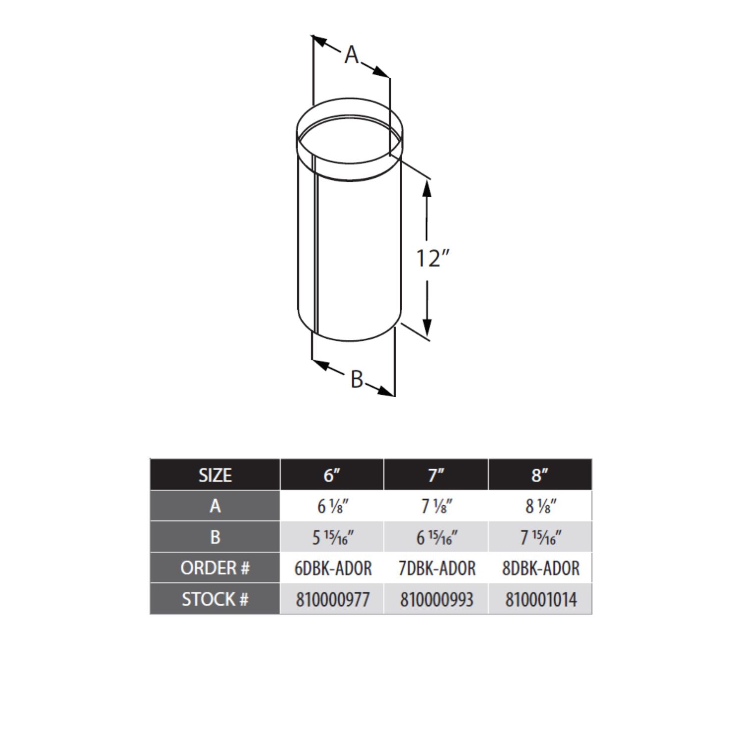 DuraVent DBK-ADOR DuraBlack Oval-to-Round Adapter