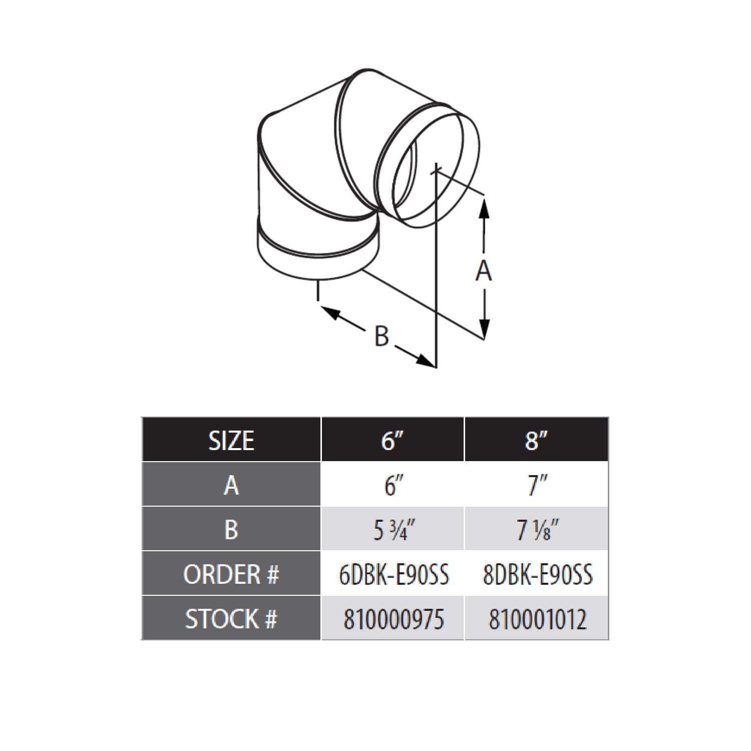 DuraBlack stainless steel 90-degree elbow with 2-connector fitting, side view