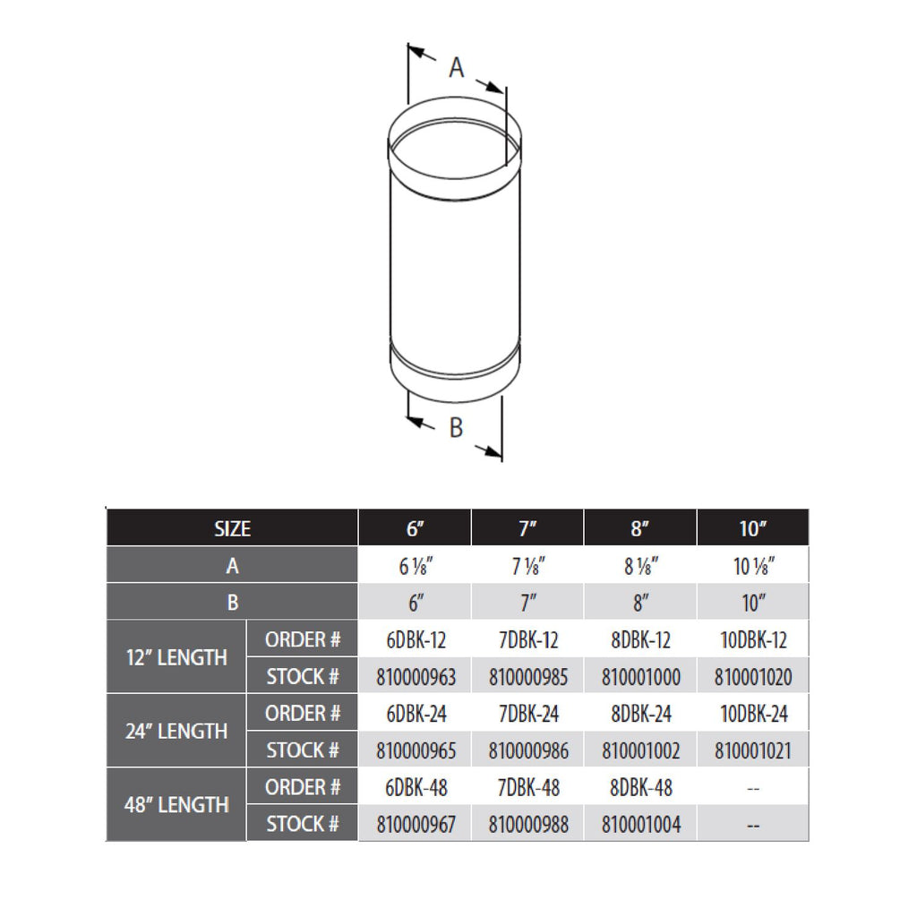Single-wall 6-inch pipe dimension diagram with size chart (A, B)