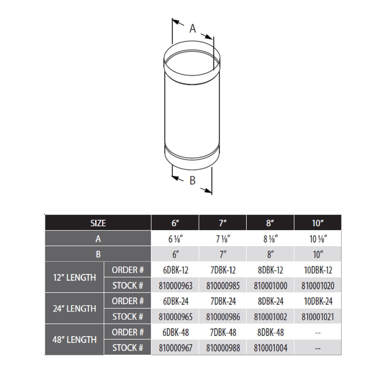 Single-wall 6-inch pipe dimension diagram with size chart (A, B)
