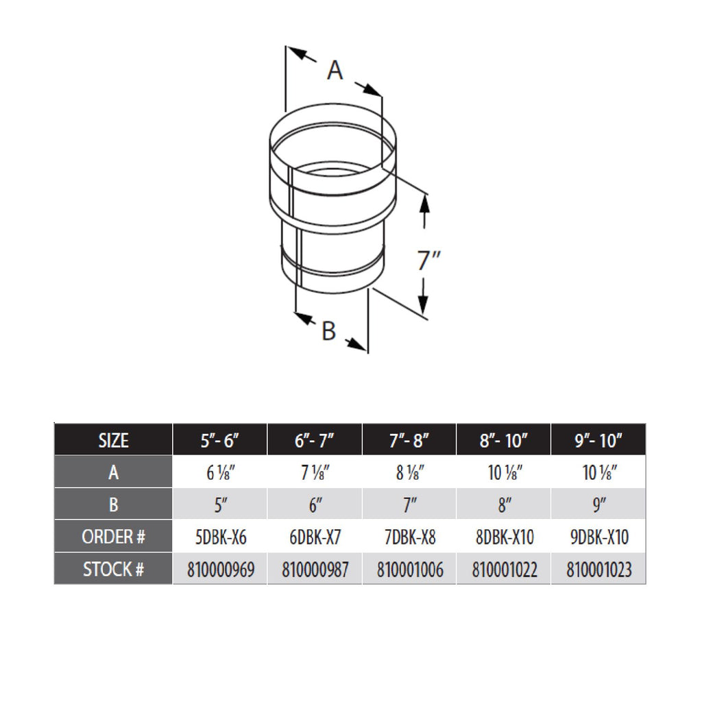 Chimney flue increaser diagram with size arrows A and B and dimension table