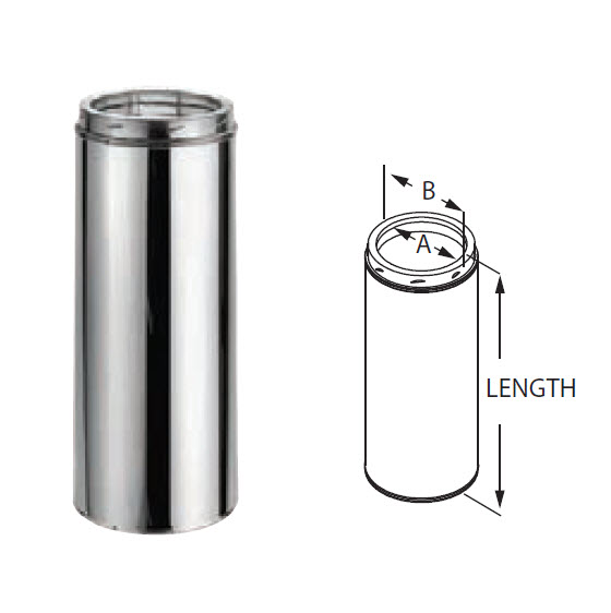 7-inch chimney pipe diagram showing top opening (A, B) and 18-inch length