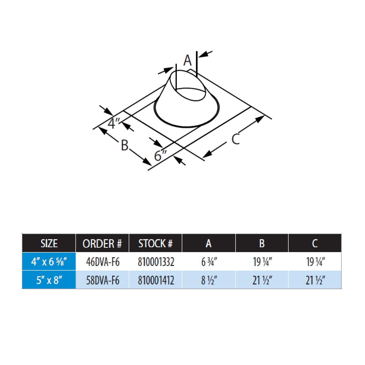 DuraVent DVA-F6 DirectVent Pro Adjustable Roof Flashing