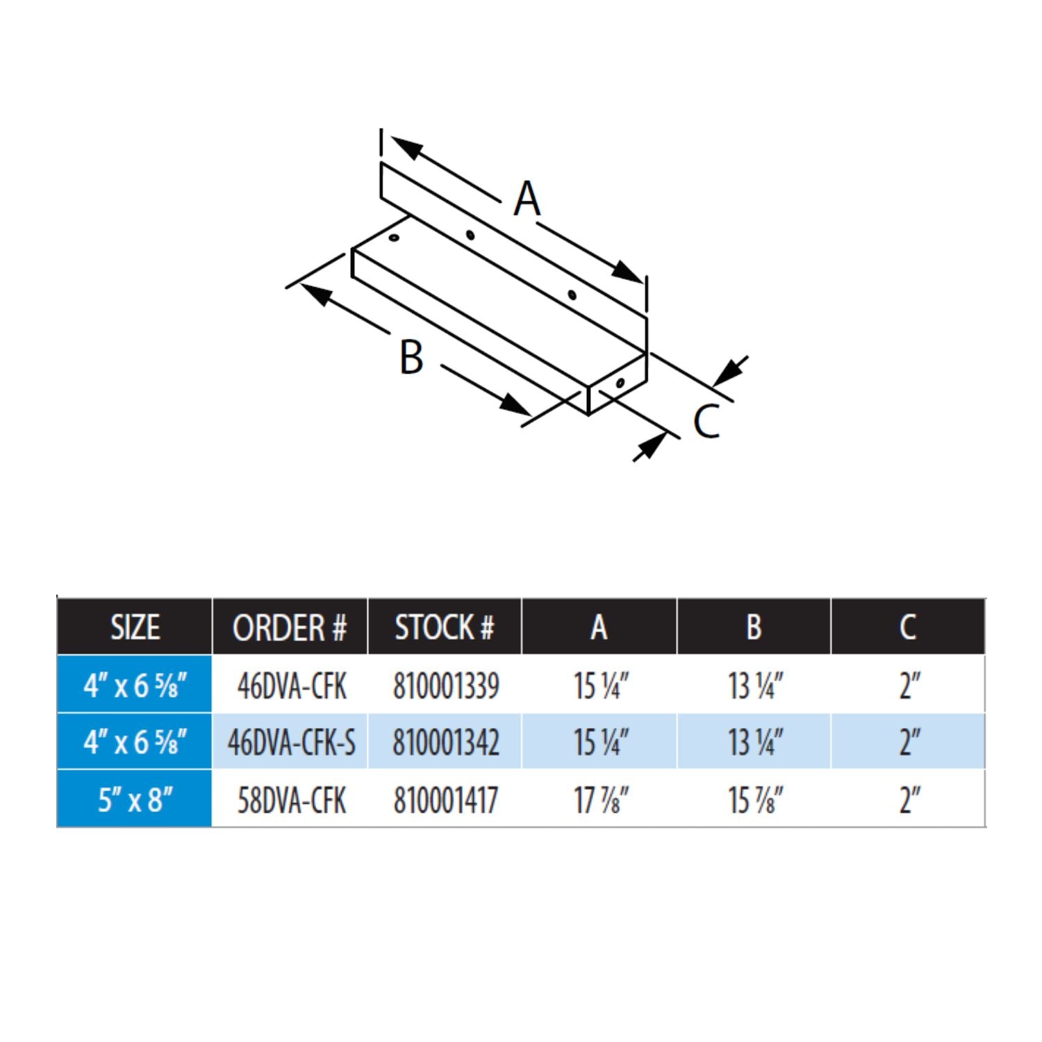 DirectVent counter flashing installation diagram with dimensions A, B, C and size table