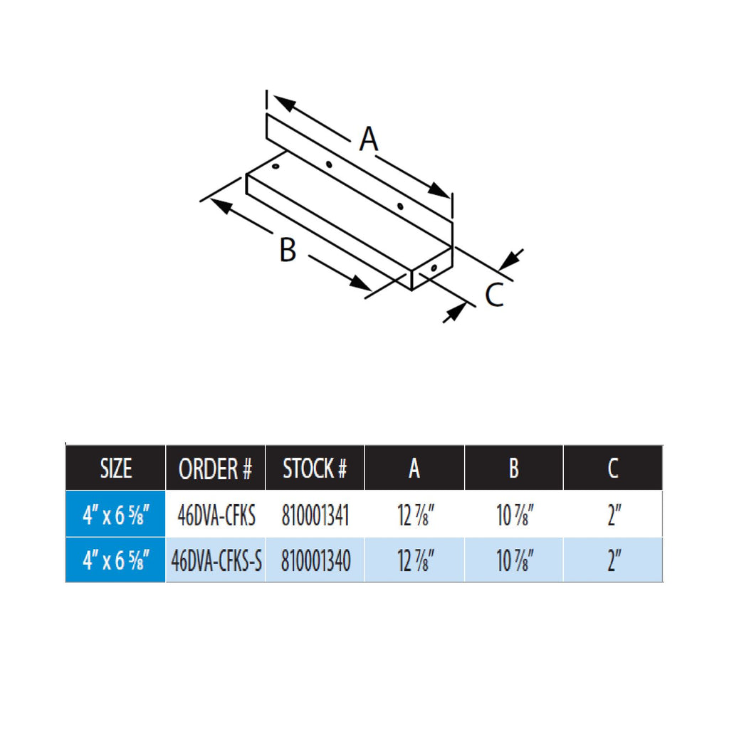 Counter flashing diagram with size chart and dimensions A, B, C