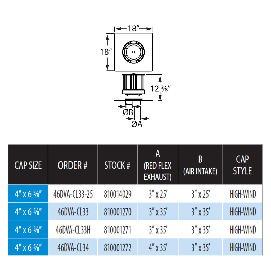 Co-linear exhaust and intake vent coupling with labeled dimensions diagram