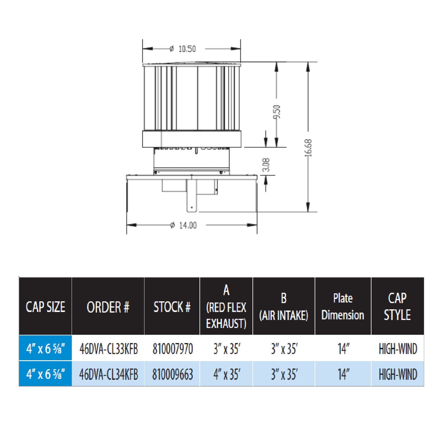 DuraVent 46DVA-CL3xKFB DirectVent Pro Direct Vent Factory-Built Reline Kit