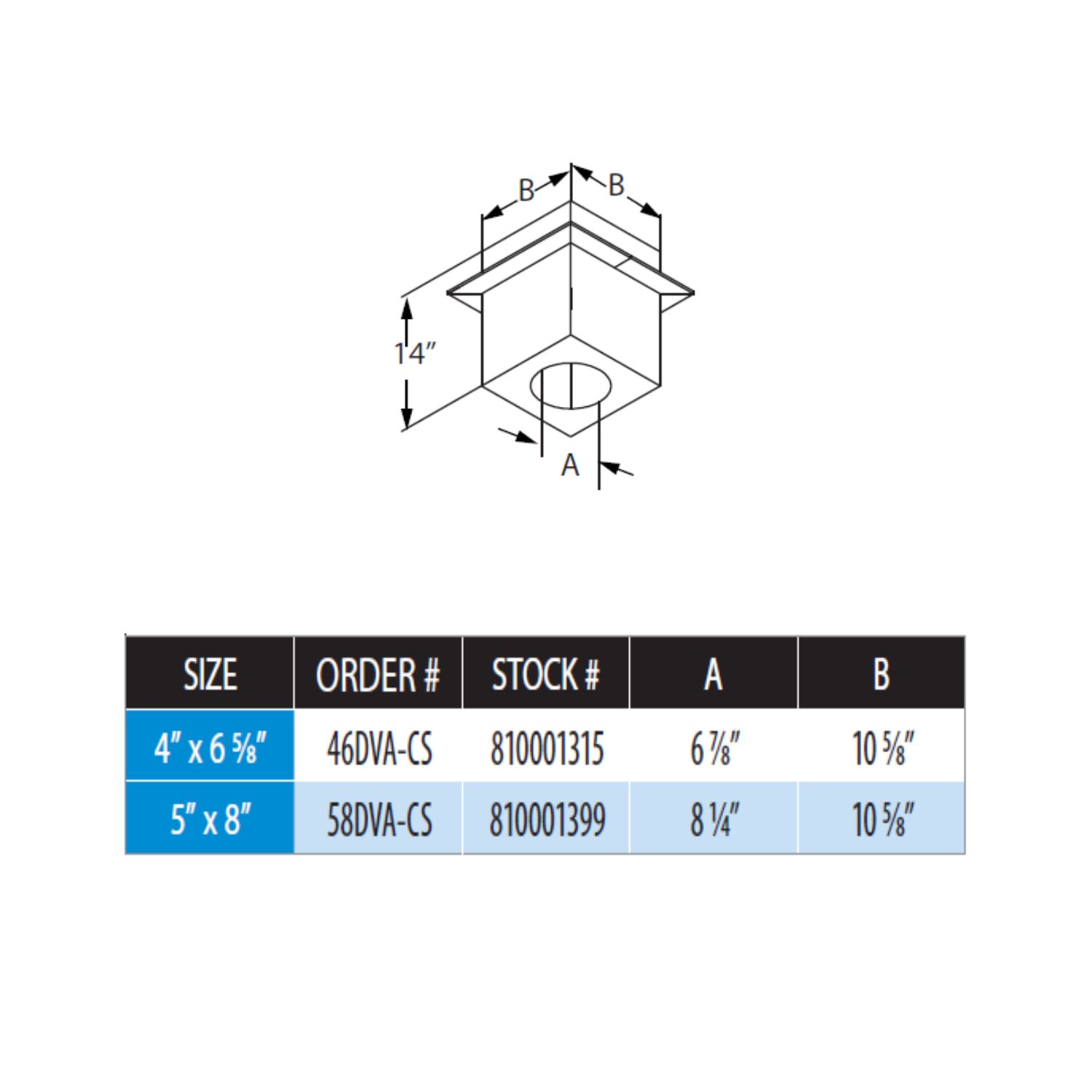 Cathedral ceiling support box diagram with measurements A and B and size chart