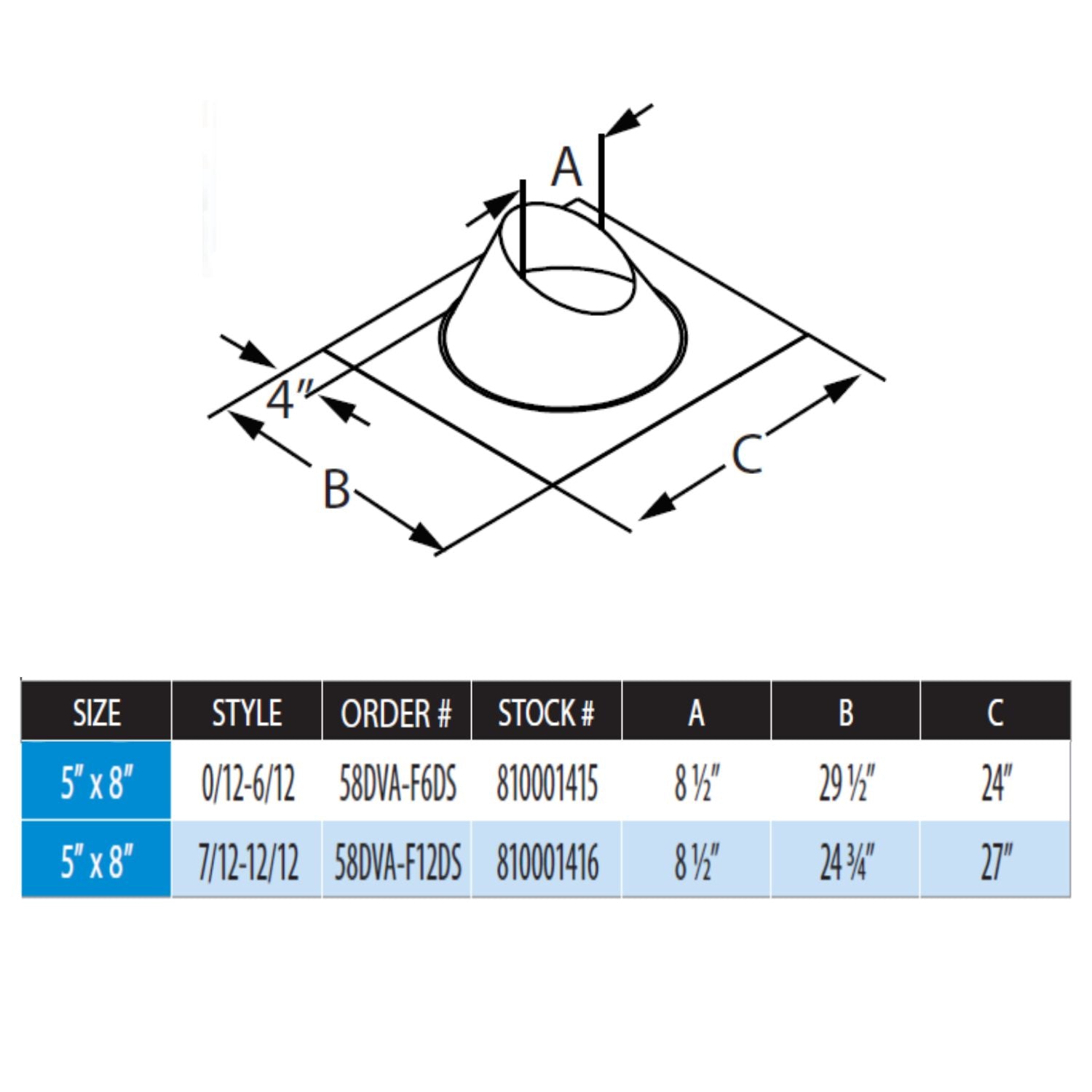 Flashing installation diagram with labeled dimensions and sizing chart