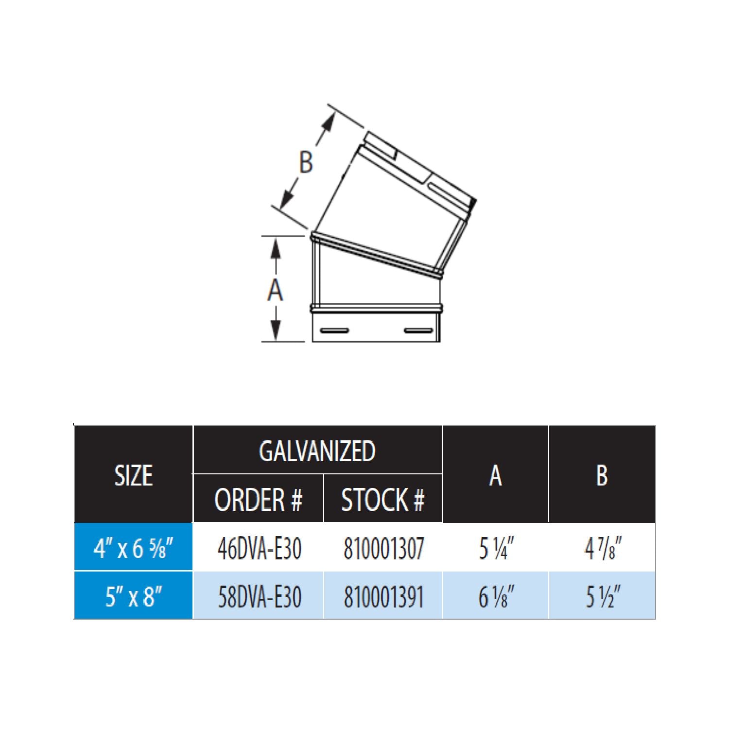 Galvanized 30° elbow diagram with A/B dimensions and size table (4x6, 5x8)