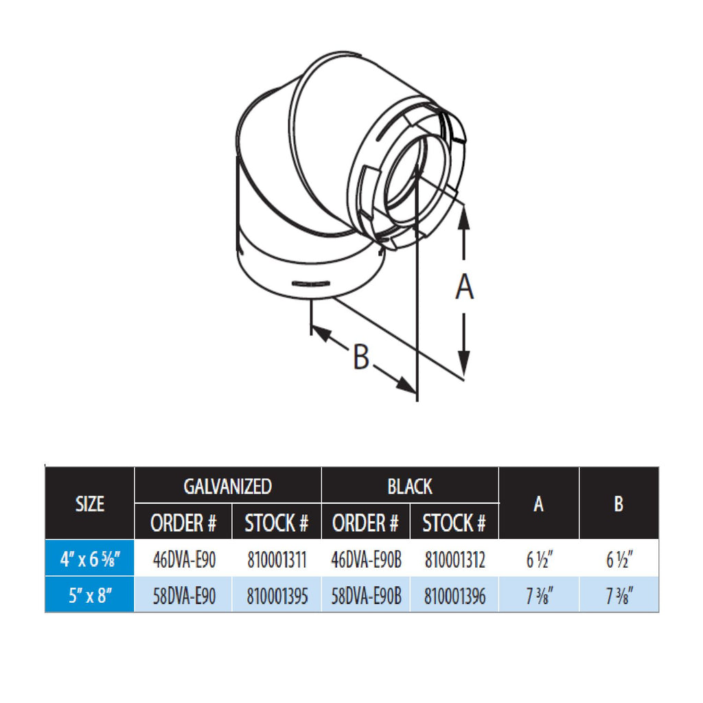 90° vent elbow diagram showing dimensions A and B and size chart for galvanized and black