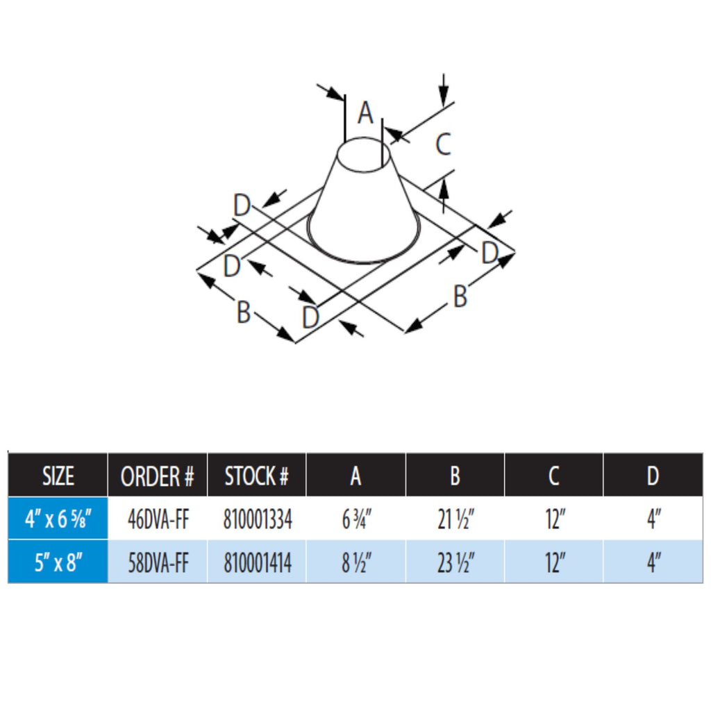 DuraVent DVA-FF DirectVent Pro Flat Roof Flashing