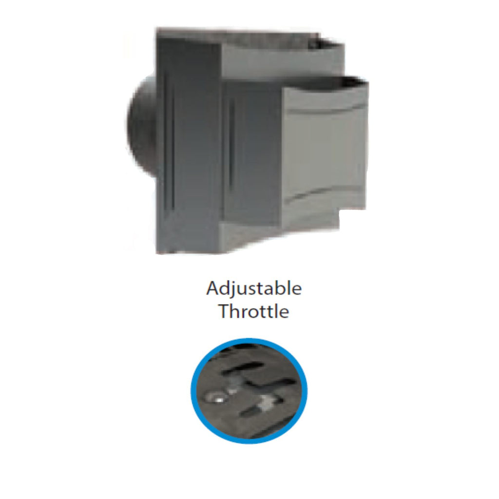 Horizontal vent termination cap with adjustable throttle opening, dark gray and light gray side panel