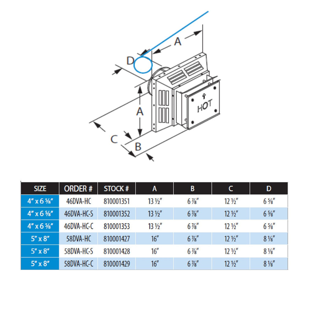 Square horizontal termination cap diagram with size dimensions and HOT panel