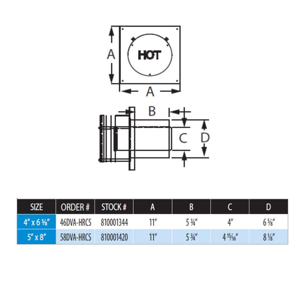 DuraVent DVA-HRCS DirectVent Pro Horizontal Termination Cap