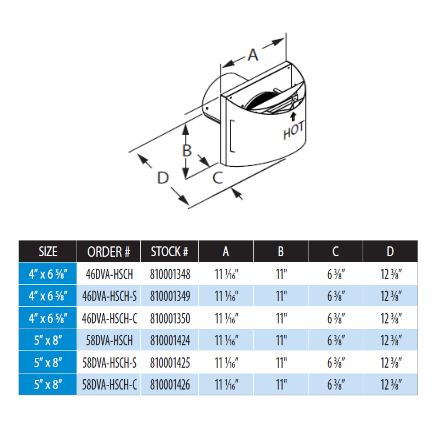 Direct vent termination cap diagram with labeled dimensions A–D