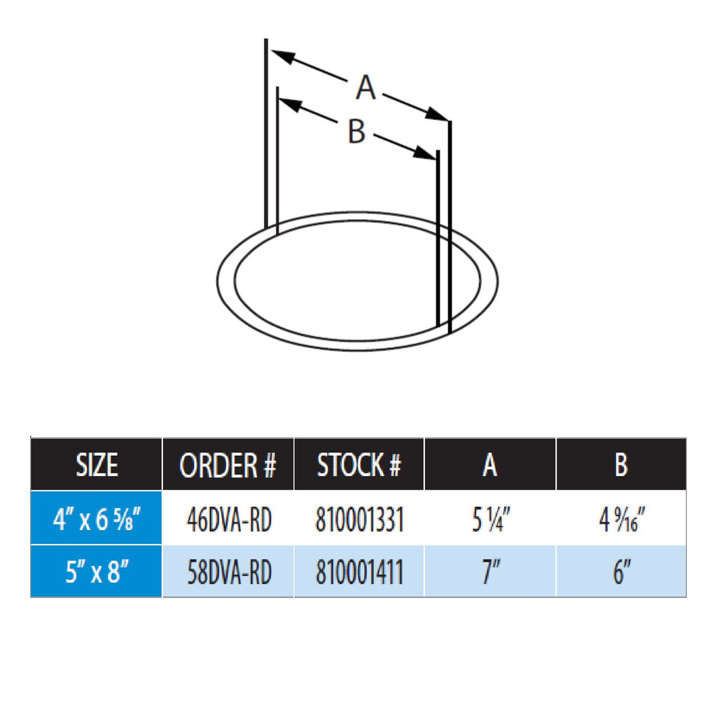 Restrictor disk diagram with measurement labels A and B and size chart