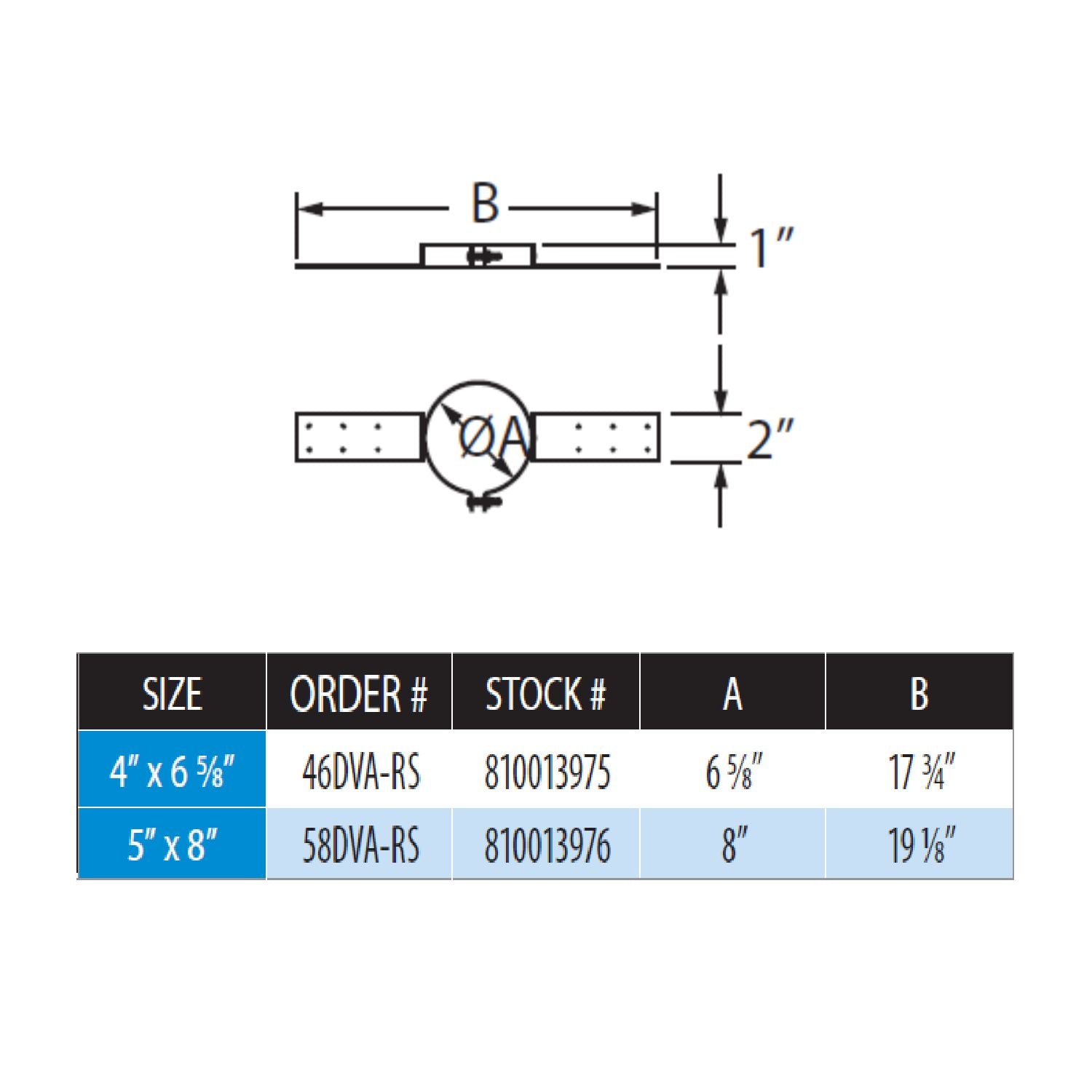 Roof support dimension diagram with band and mounting tabs, size table