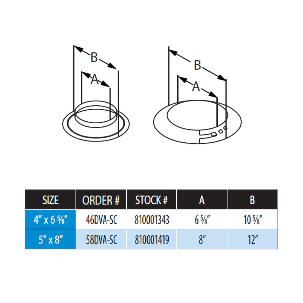 DuraVent DVA-SC DirectVent Pro Storm Collar
