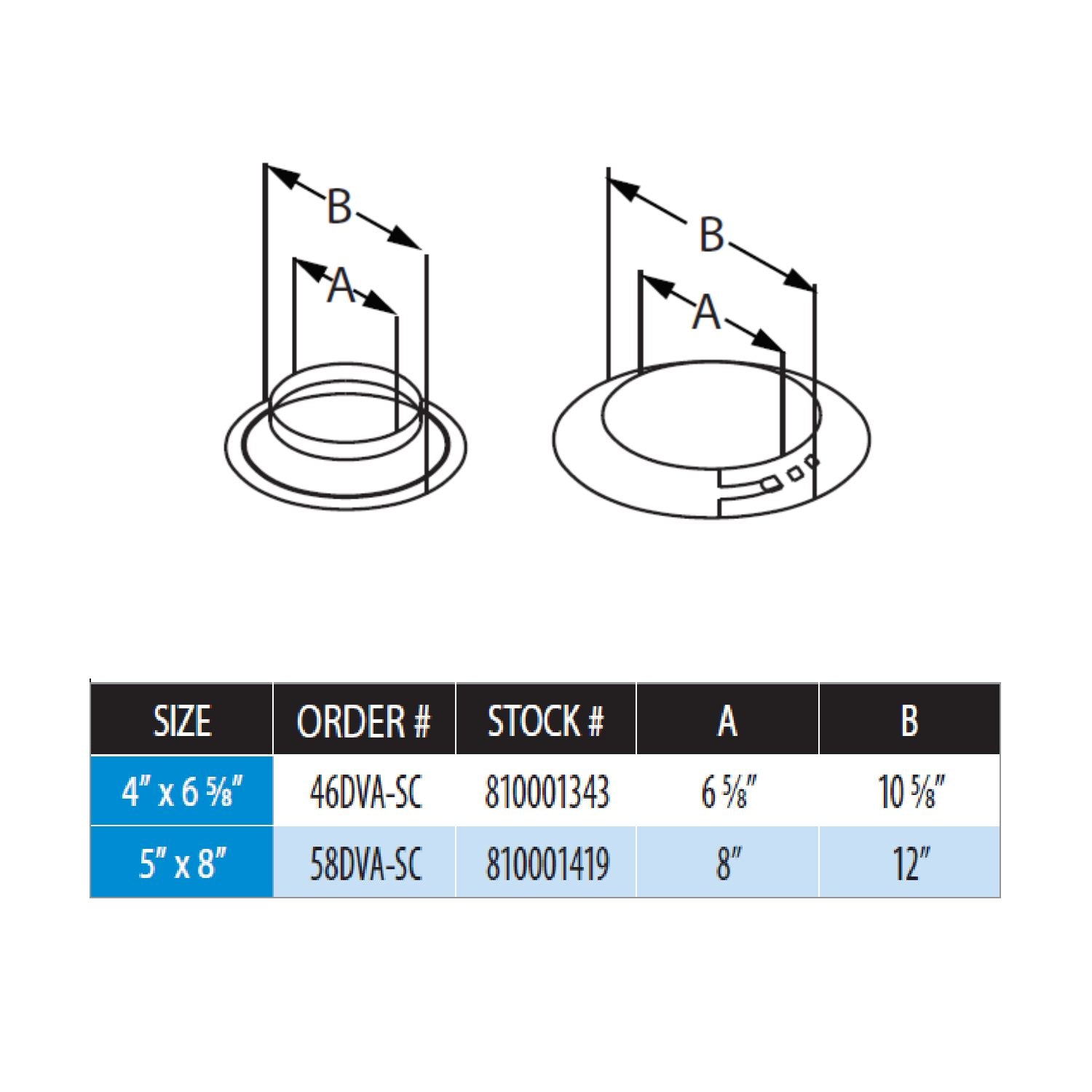 DuraVent DVA-SC DirectVent Pro Storm Collar