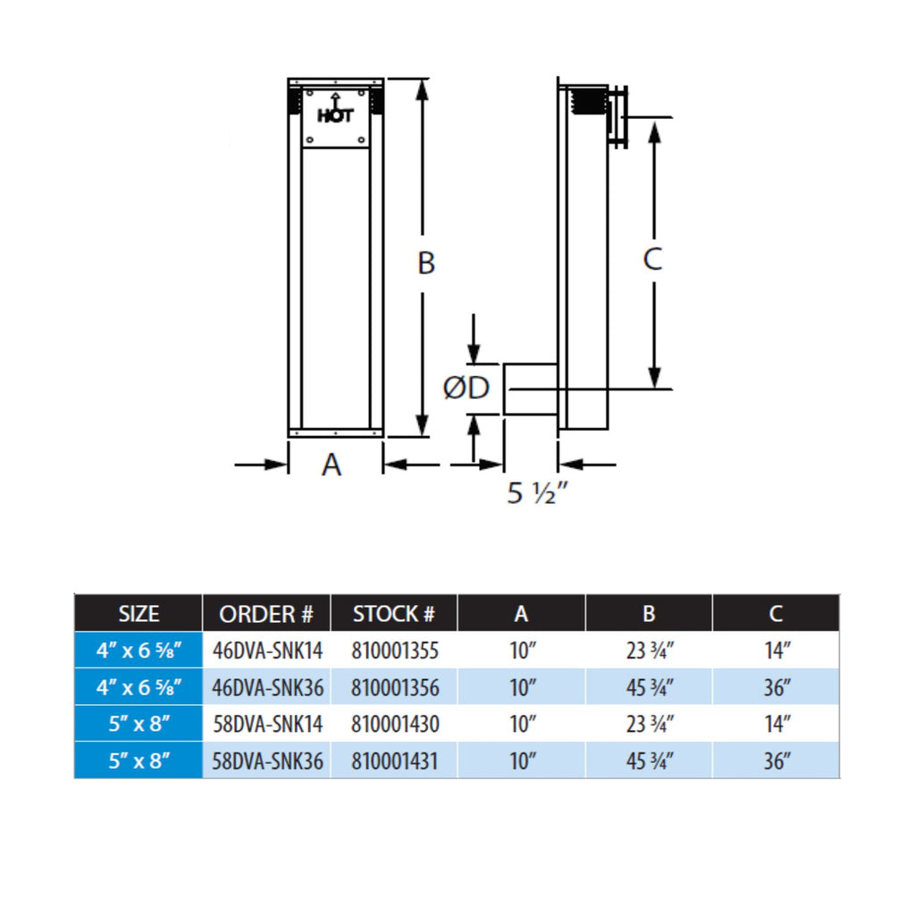 Snorkel termination cap diagram with dimensions A, B, C and size chart