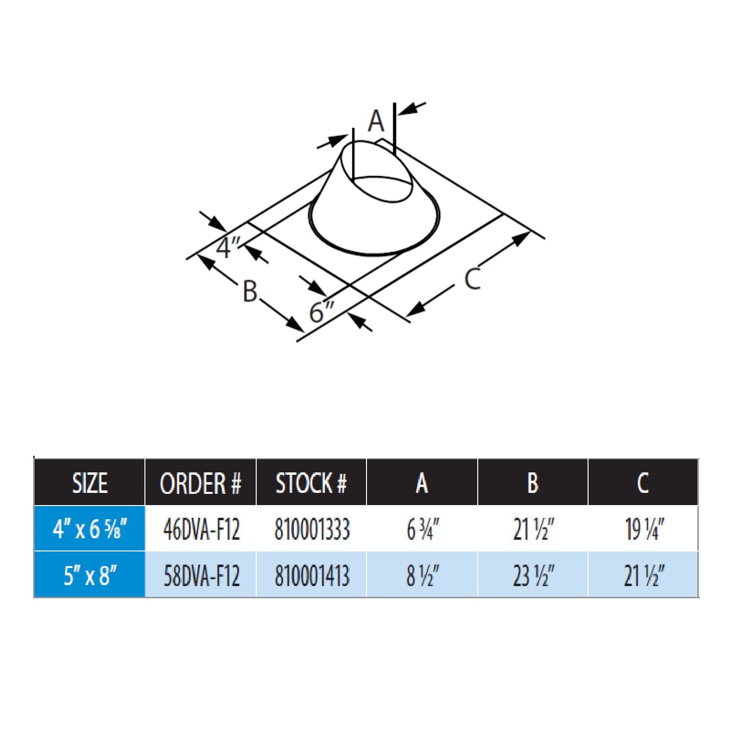 Roof flashing diagram with round collar, measurement callouts, and size/order table