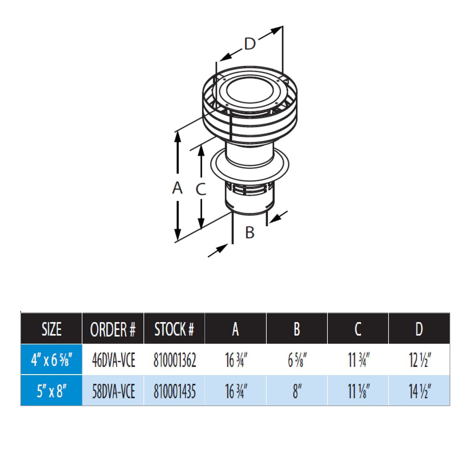 Vent termination cap diagram with A–D dimension labels and size chart for 4x6 and 5x8