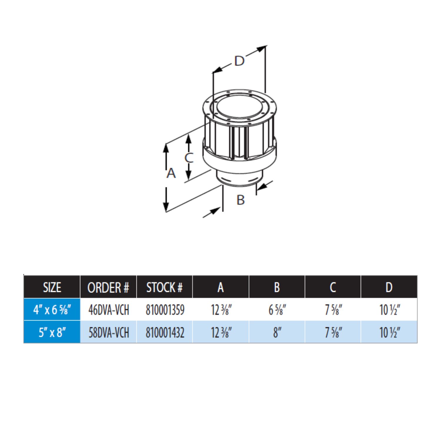 DuraVent DVA-VCH DirectVent Pro High-Wind Termination Cap