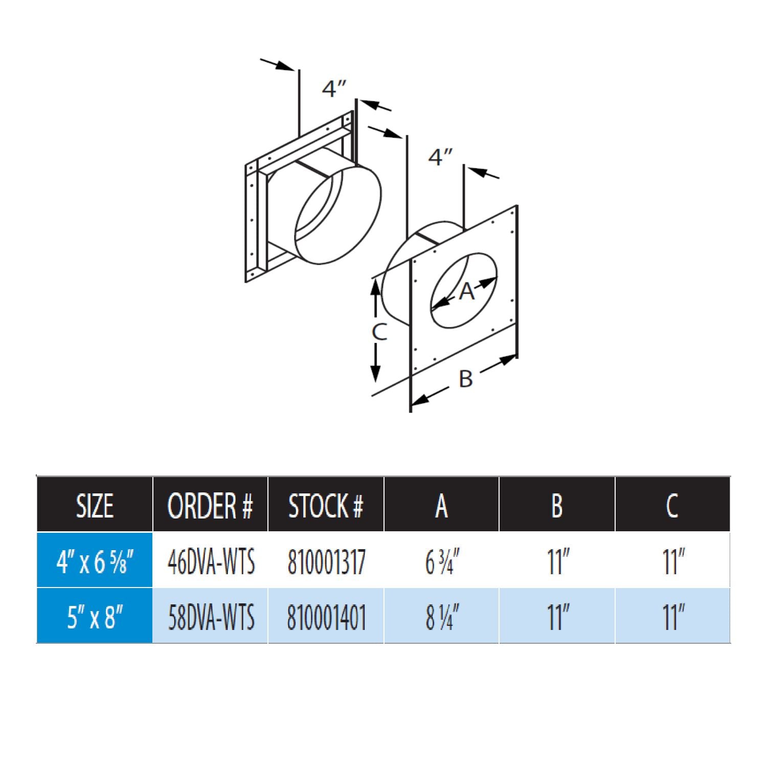 Wall thimble dimension diagram with A, B measurements and 4x6 or 5x8 sizing