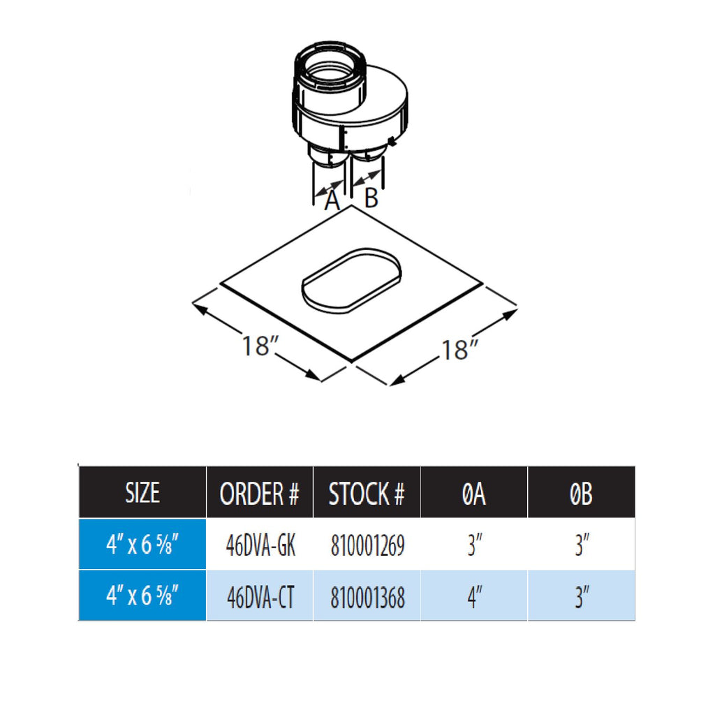 Chimney liner termination kit diagram with round collar and 18 in flashing