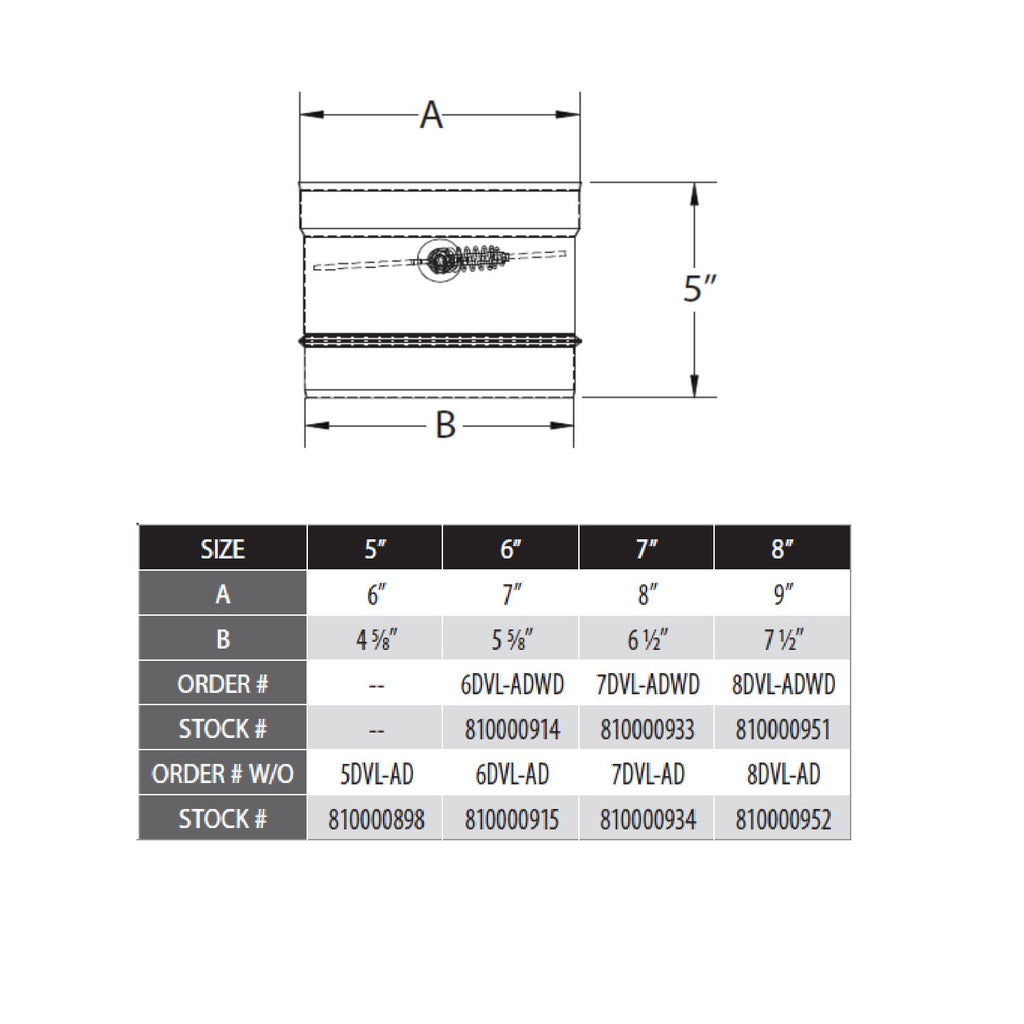 DuraVent DVL adapter technical diagram with size chart and dimension lines A and B