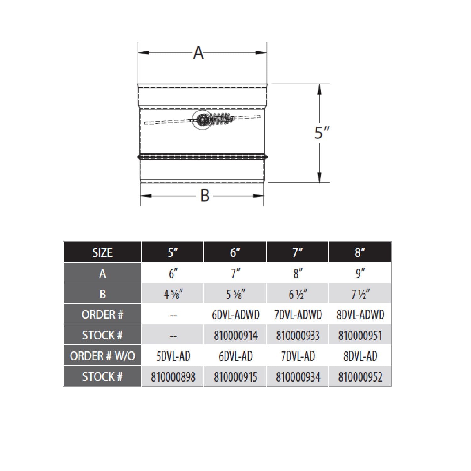 DuraVent DVL adapter technical diagram with size chart and dimension lines A and B