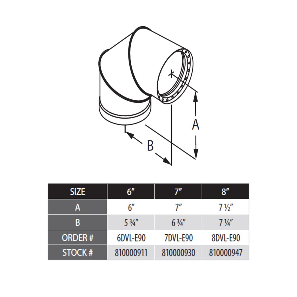 Double-wall 90 degree elbow diagram with size table and dimensions A and B